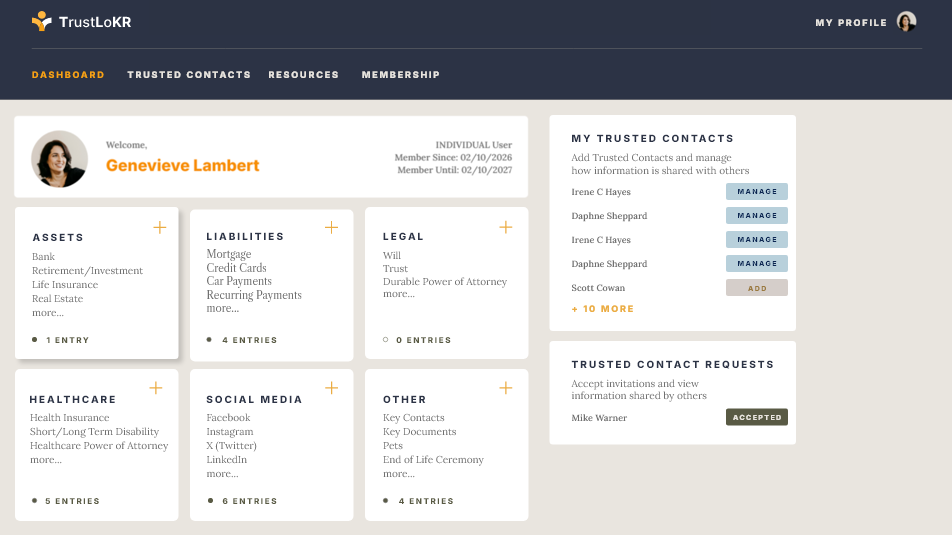 The TrustLoKR dashboard showing assets, liabilities and trusted contacts